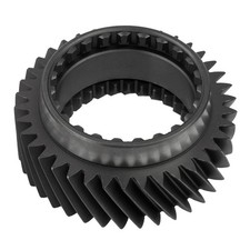 GEAR picture