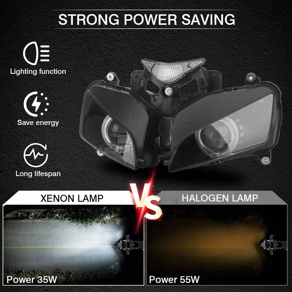 LED White Halo Angel Eye Headlight Assembly For Honda CBR1000RR 1000RR 2004-2007