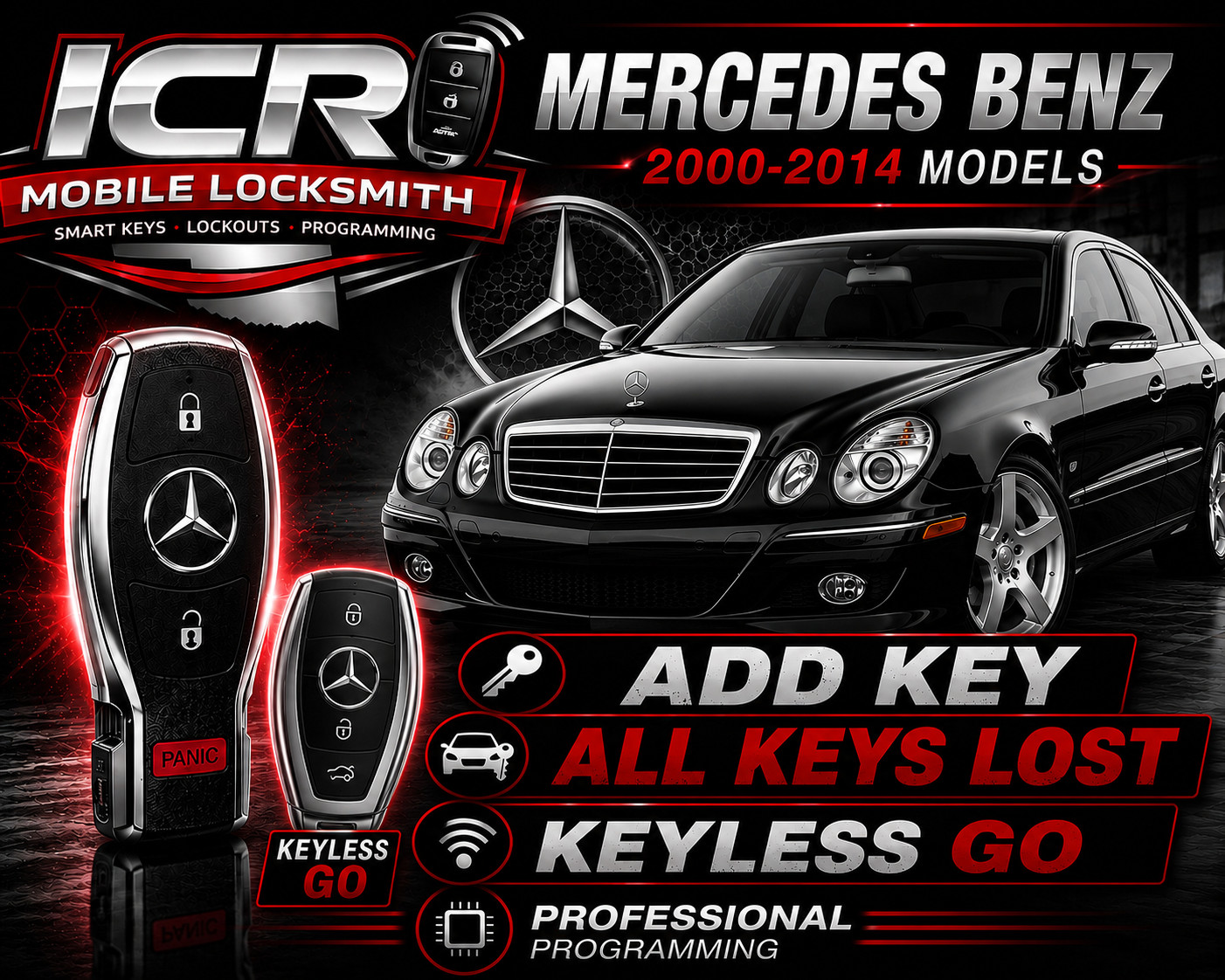 Mercedes-Benz | ALL KEYS LOST | ADD KEY | Key Programming Service Keyless Go
