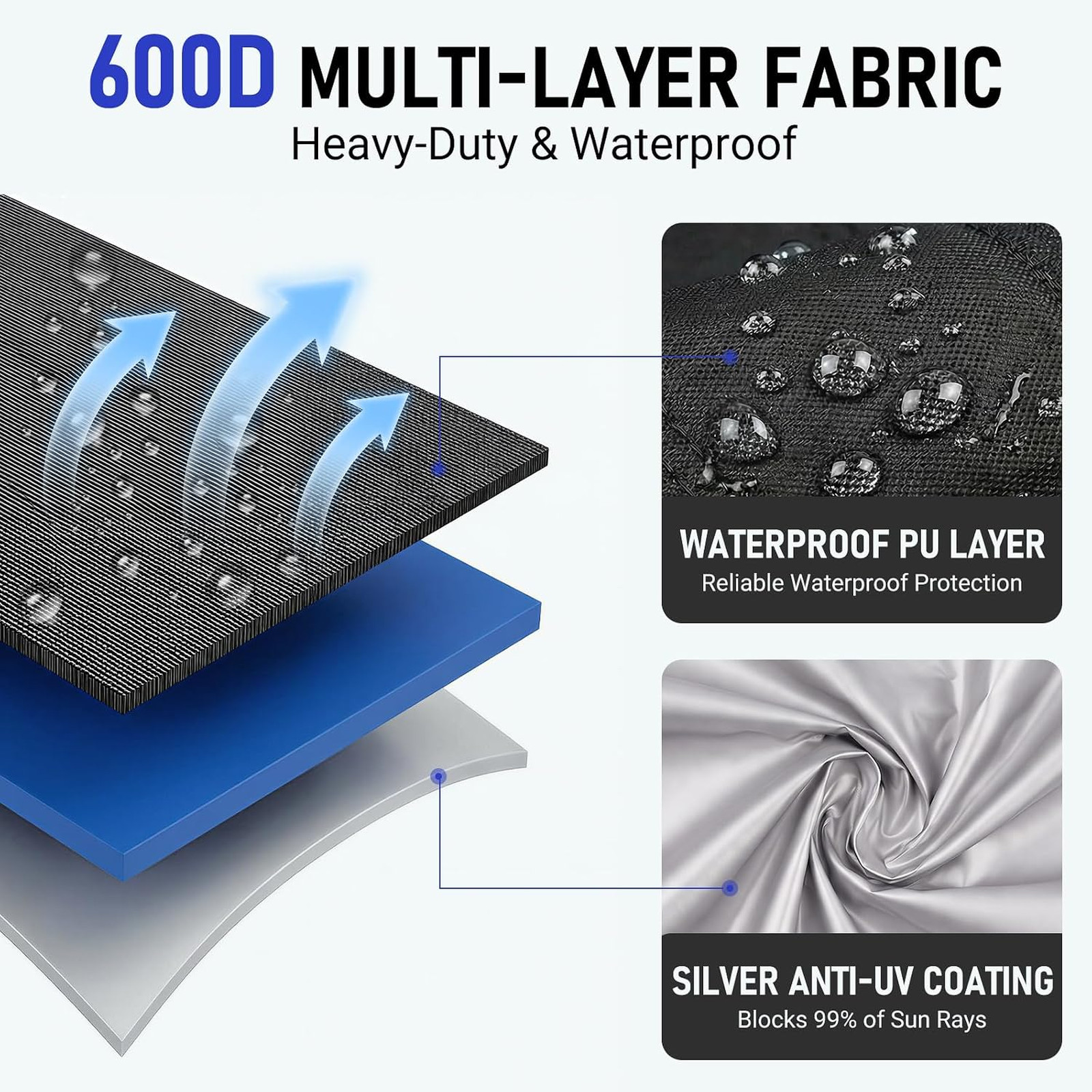 600D Kayak Cover Waterproof Kayak Covers for Outdoor Storage 9.3–10.5 ft