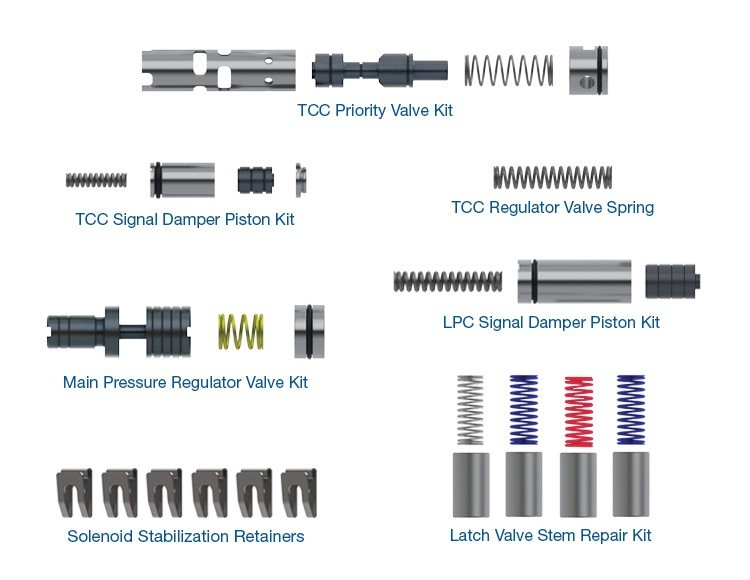 Sonnax Zip Kit 10L80-G1-10R80-Z - 10R60 10R80 10R90 Ford GM Gen. 1