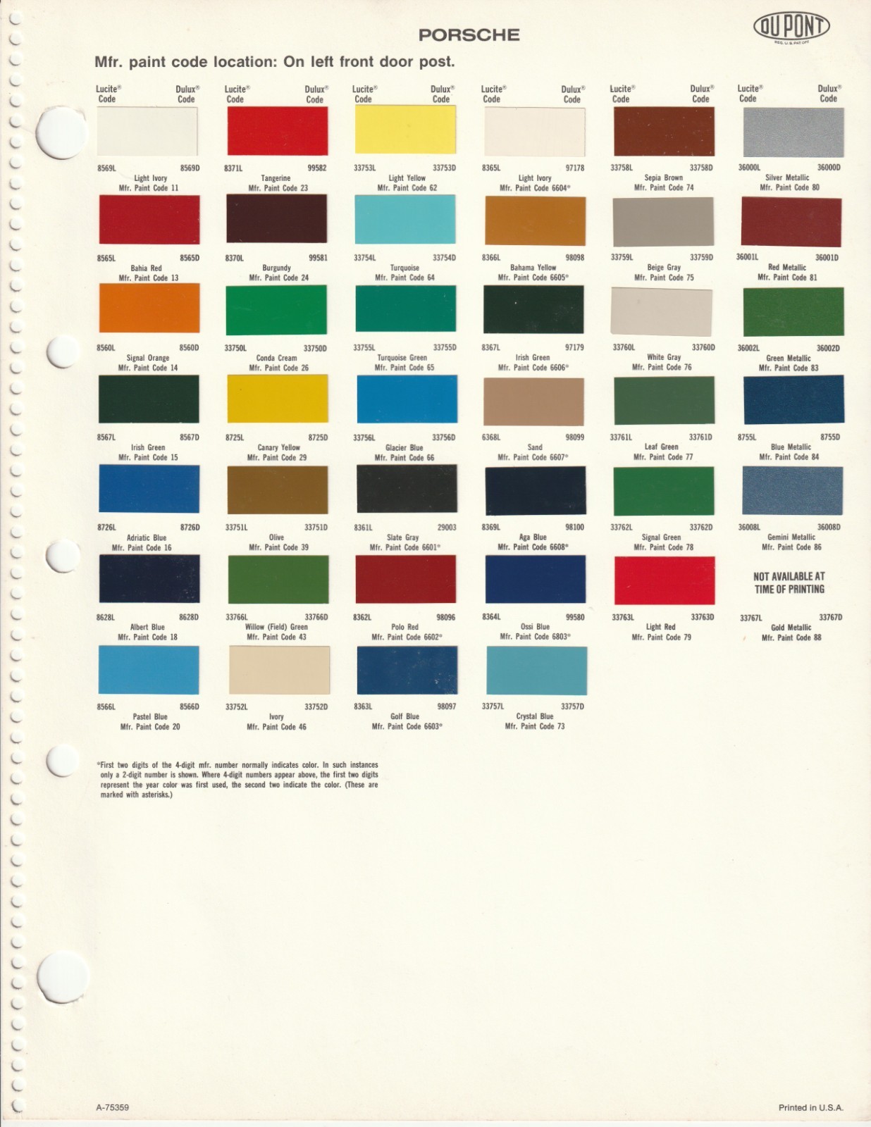 1966 1967 1968 1969 1970 1971 PORSCHE PAINT CHIPS 1966 1967 1968 1969 1970 1971 PORSCHE PAINT CHIPS