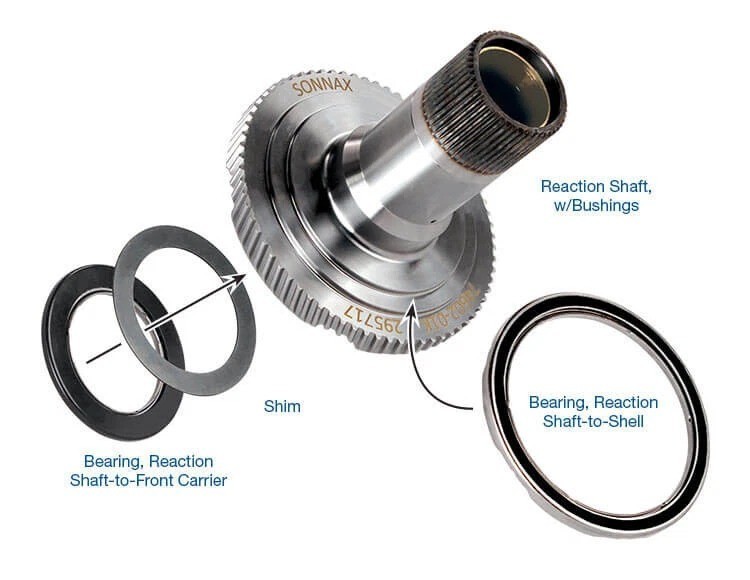Sonnax 74602-01K Heavy Duty Reaction Shaft Kit 4L60E 700R4 4L60 GM