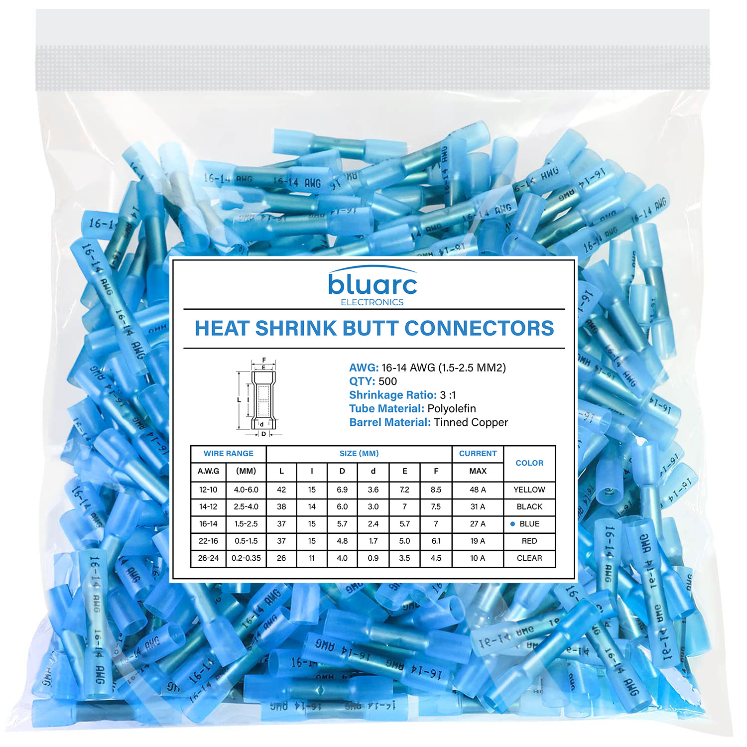 Perma-Seal BUTT Connector, 16-14 Ga. (500 Pack) - (19164-0044)