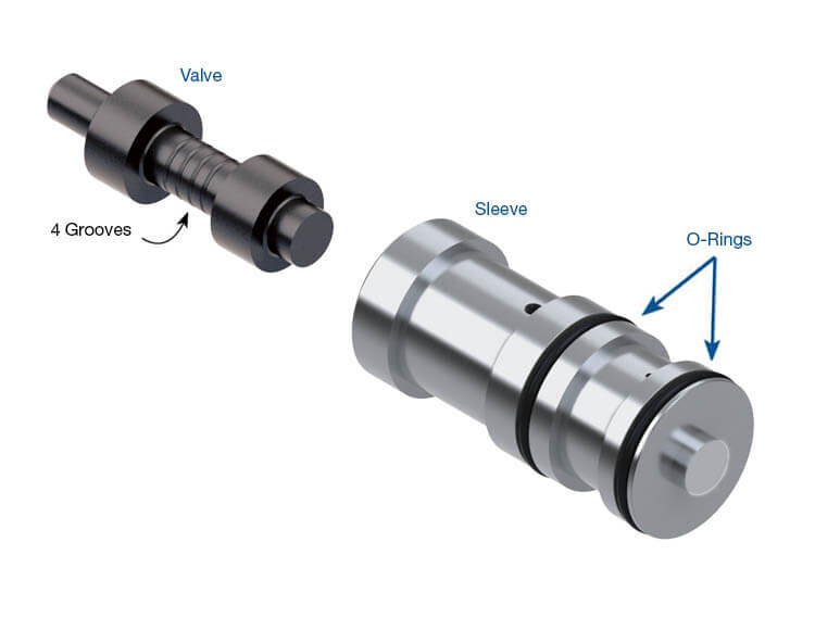 Sonnax 77898E-16K Boost Valve Kit 4L60E 4L65E 4L70E Late pump design, .472\