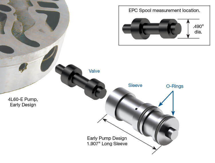 Sonnax 77898E-K Boost Valve Kit .490\