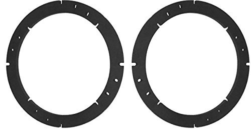 6.5\ 6.5\