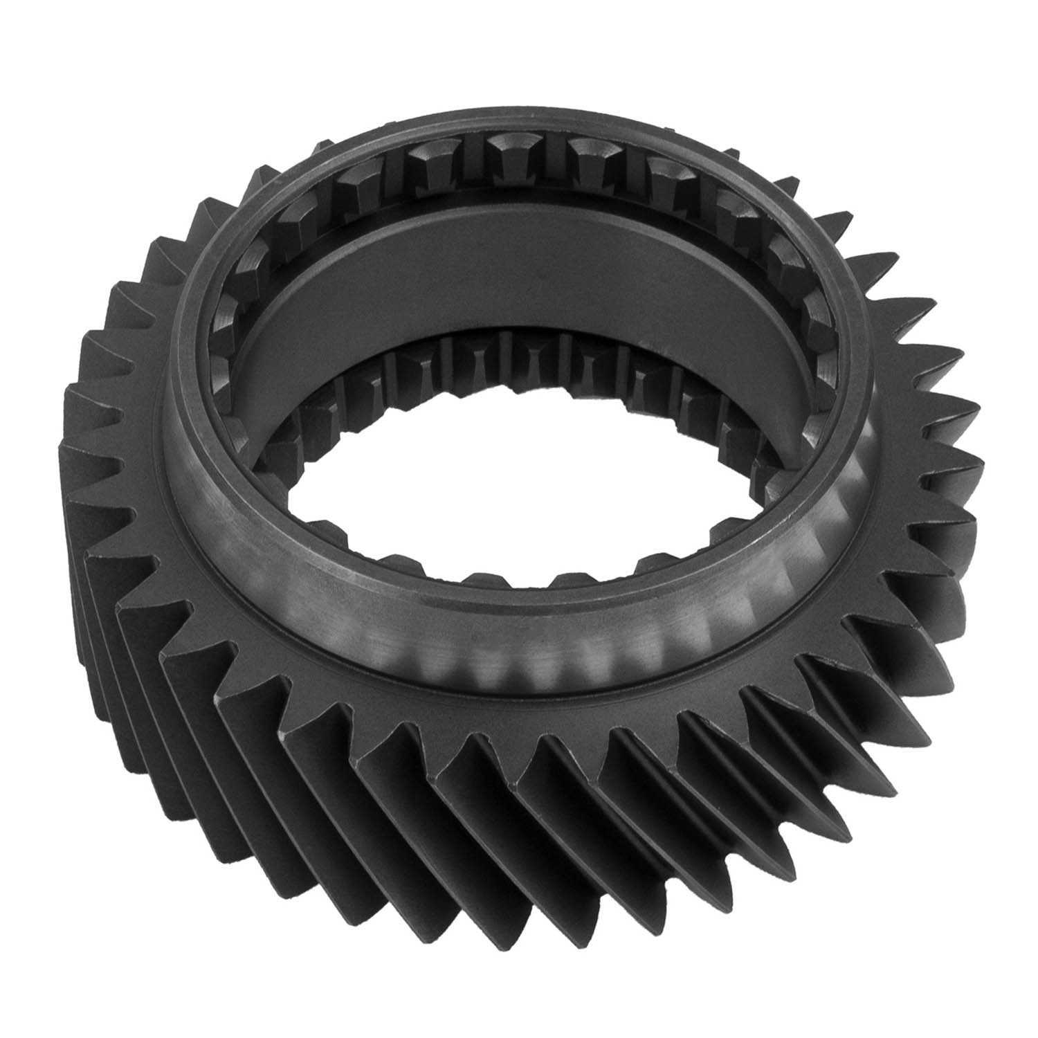 GEAR