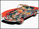 1956 BMW 507