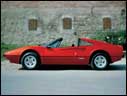 1982 Ferrari 308 GTS