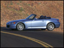 2004 Honda S2000