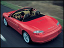 2003 Porsche Boxster S